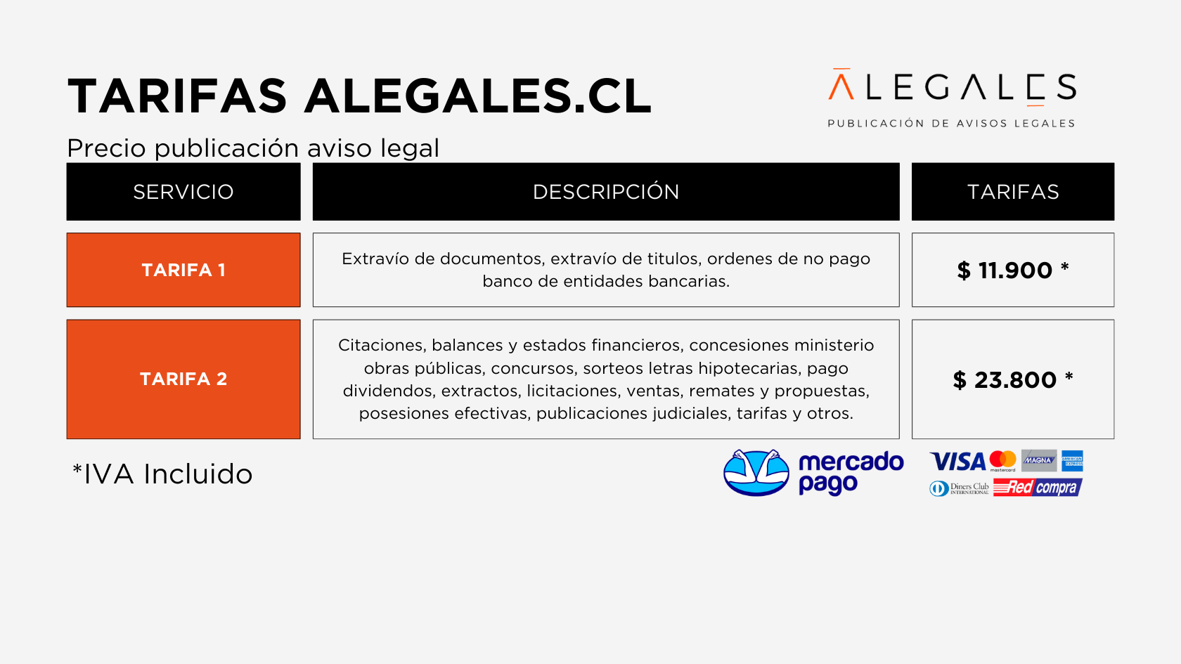 alegales.cl