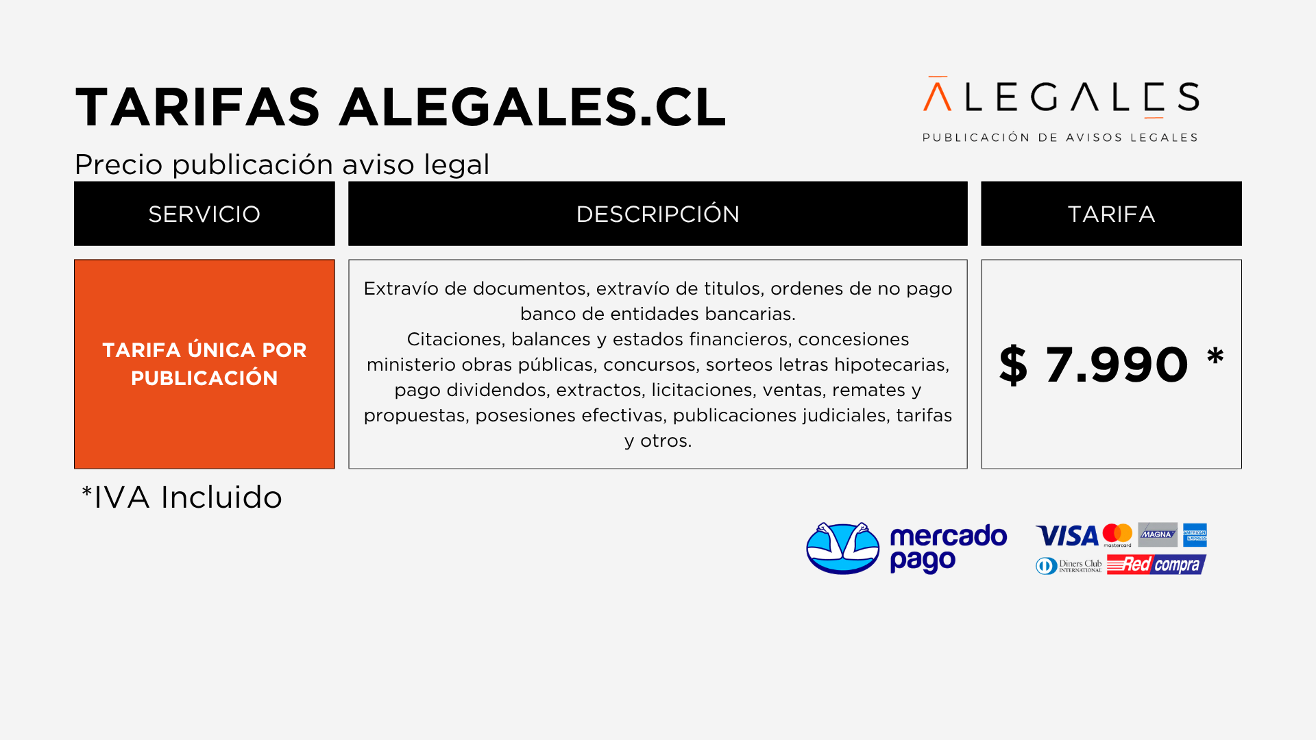 alegales.cl